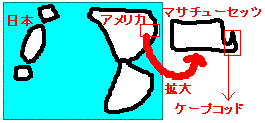 P[vRbh͂ɂ